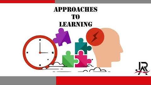 The Importance of ATL Skills