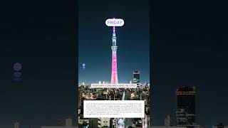 📊 Major Economic Events This Week – What to Watch! February 24-28, 2025