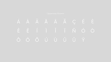 Animography Mobilo Regular Animated Typeface Overview Template After Effects