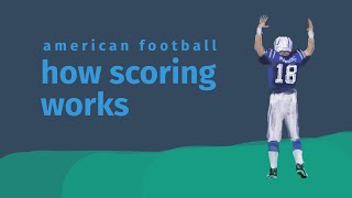 How Scoring Works in American Football