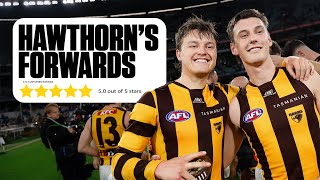 We Put Every One Of Hawthorns Forwards Under The Microscope