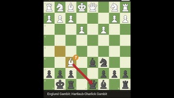 Brilliant queen sacrifice and checkmate white in 15 moves.#chess