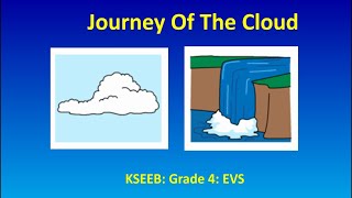 EVS Class-4 Lesson-24 “Cloud Journey"