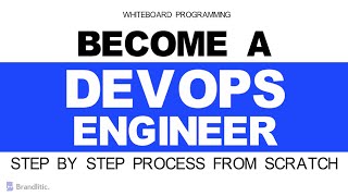 Как стать DevOps-инженером с нуля | Путь обучения DevOps для начинающих