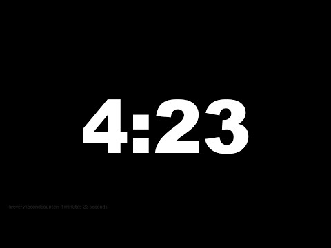 4 minutes 23 seconds [263 secs] clock timer countdown || Alarm Focus