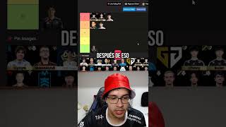 Tierlist junglas EWC #LoL #EWC #KOI #T1 #MSI #Jungle #ElYoya #Penaut #Tarzan #Canyon
