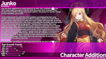 Labyrinth of Touhou Tri -The Dreaming Girls & The Mysterious Orbs Demo Finale