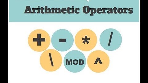 How to evaluate complex arithmetic operations in Linux | Learning calculator in bash | BC