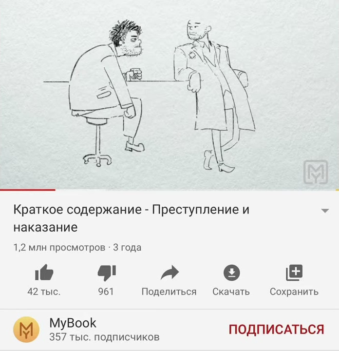 Преступление и наказание- краткое содержание (MYBOOK) - YouTube