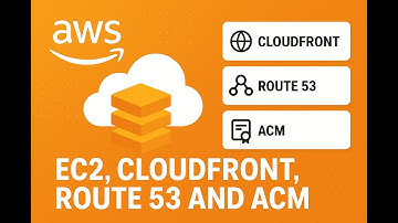 AWS Tutorial: Setup EC2 with CloudFront, Route 53 & ACM (SSL) Step by Step