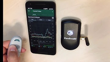 PandwaRF Rogue Spectrum Analyzer and Data Rate Measurement