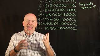 Shifting Bits to Multiply, Divide, and Convert