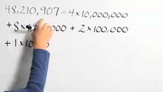 Carson Prealgebra Ch 1 Ex 2