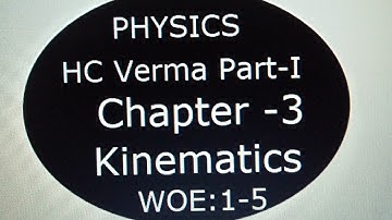 HC Verma Part-I Chapter- 3 Kinematics WOP : 1 to 5 #jee #neet #cbse #physics #frenchsure