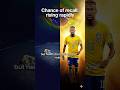 Neymar's Last World Cup? Brazil's Injury Nightmare #neymar #rodrygo