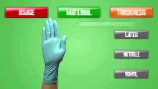 Hand Protection 101 WHITCO Industrial Supplies