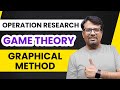 Game Theory | Graphical Method Game Theory | Operation Research