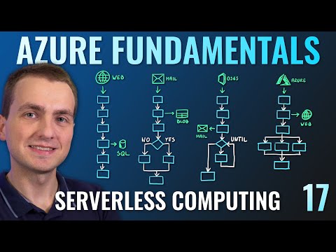 Video: Che cos'è il serverless in Azure?