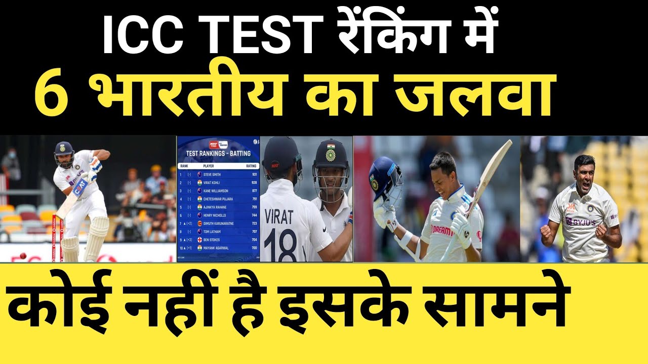 Icc Test Ranking 2023 6 Icc Latest icc-test-ranking-2023-6-icc-latest