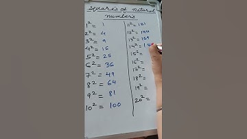 square of numbers#short #short video #viralvideo youtube shorts videoviral kaise kare#numbers #natur