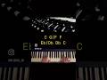 Part 2 changing up your sound #piano #pianomusic #pianotutorial #gospelpiano #gospelmusic #jazzpiano