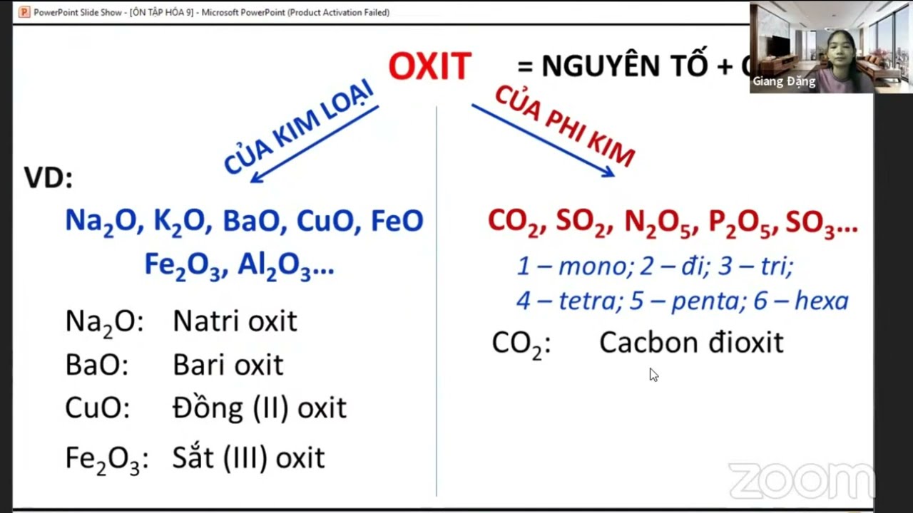 Oxit - Công thức và tên gọi - Hóa học lớp 9 - youtube