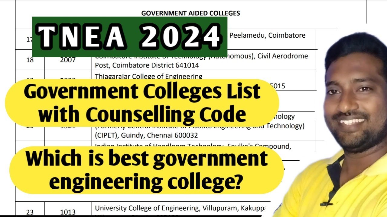 Engineering Government Colleges List Which Is Best Govt Engineering engineering-government-colleges-list-which-is-best-govt-engineering