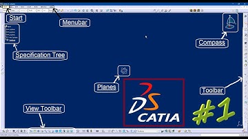 1. Catia V5 | Introduction to User Interface | Beginners Tutorial