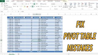Celebrity Pivot Table Mistakes (And How to Fix Them) l Microsoft Excel Tutorial l Learn Accounting Pro Studio Net Worth