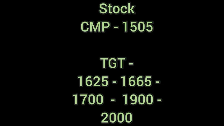 Stock for short term #stockmarket #Nehalshah #ange...