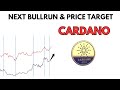CHART predicts CARDANO Next BullRun & ADA Price Target