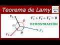 TEOREMA DE LAMY - Demostración