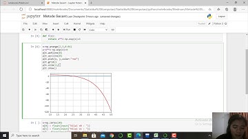 Program Metode Secant - Metode Numerik