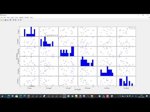 SDE lezione 21 (04/11/2020)