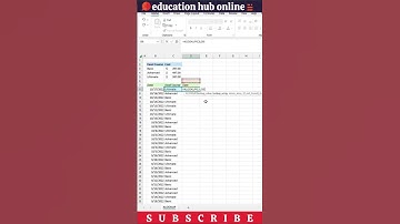 Xlookup better than vlookup in excel || #excel #trending #shorts ||