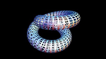 Multivariate Integration 1    Integrating functions of 2 variables over a rectangular domain