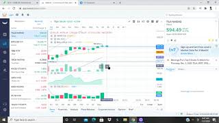 How To Read and Understand Stock Charts and Candlesticks