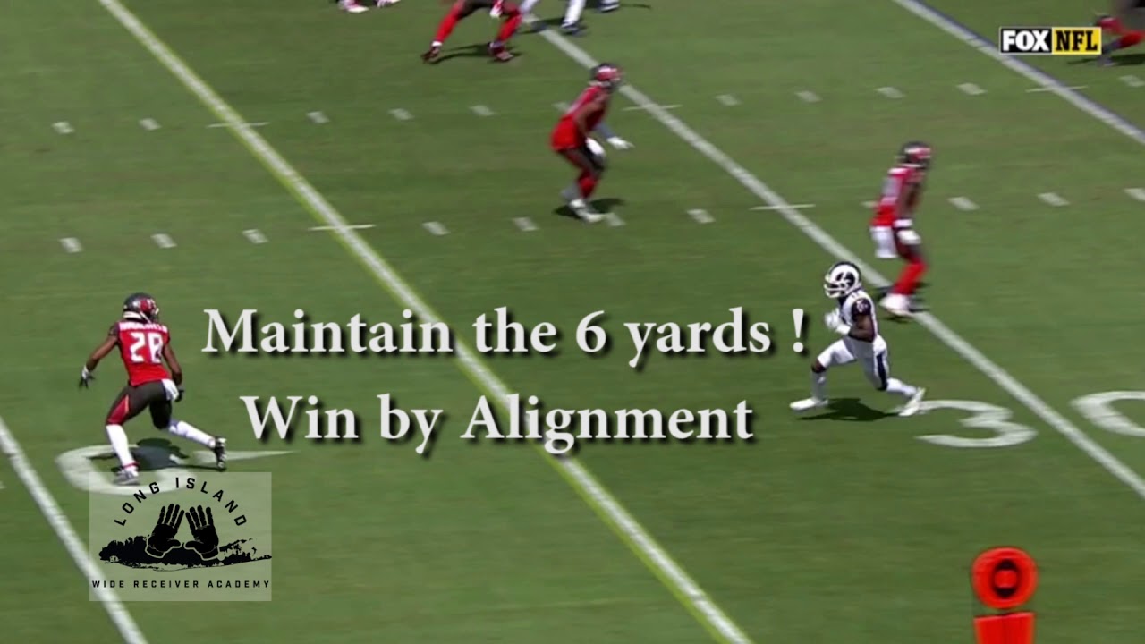 The Speed Cut - What? When? & How?