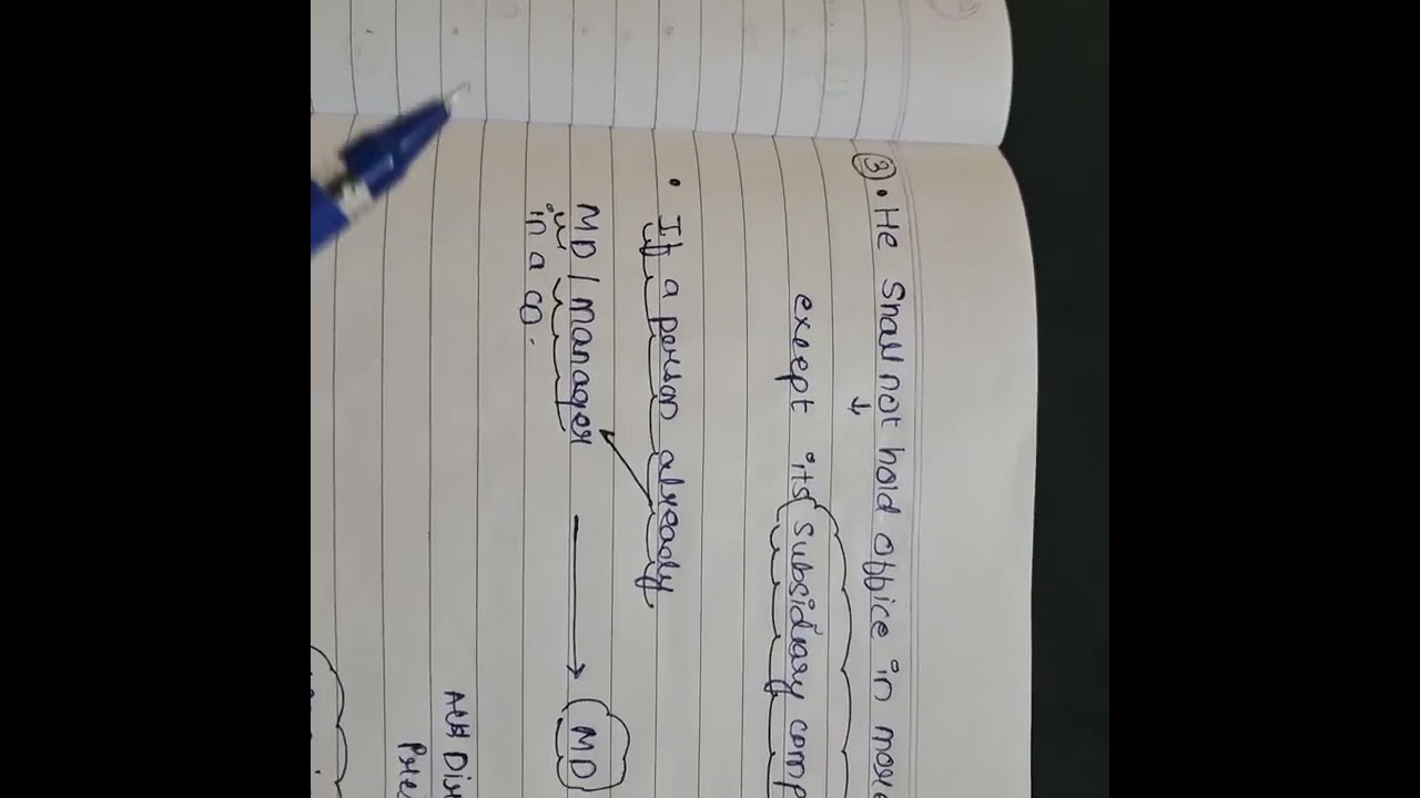 Section 203 of The Companies Act, 2013