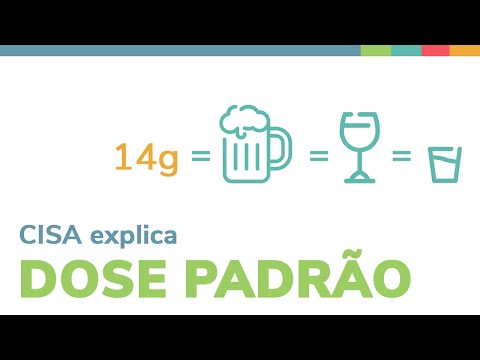 Vídeo: Os alimentos da régua vendem álcool?