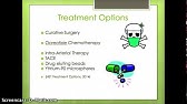 Neuroendocrine carcinomas outside the lungs (NEC Cancer) - YouTube