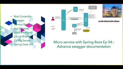 Micro service  with Spring Boot Ep 04-: Advance swagger documentation