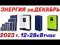 Декабрь 2023 г  Энергия от Солнечных Станций 24 и 48 Вольт