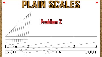 Plain Scales Problem 2