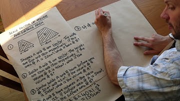 Scale Factor of Areas and Volumes