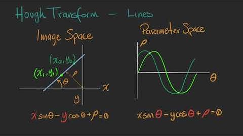 v23 - Hough Transform - Week 8: Model Fitting