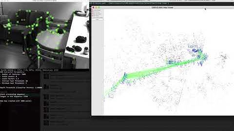 ORB SLAM2 - Living Room Test - Monocular with RGBD