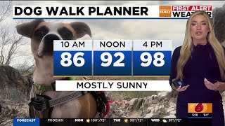 Triple digit temps to return to metro Phoenix