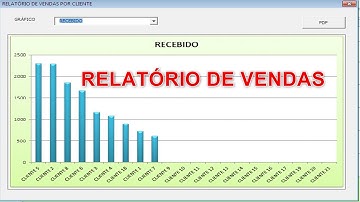 Classificar Registros e Carregar Gráfico no Formulário - Controle de Estoque com Excel - Aula 79