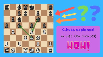 Learn how to play chess in under 10 minutes
